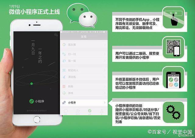 微信小程序制作行业新机遇:构建更便捷的服务生态