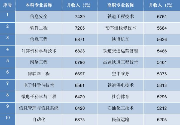 蚁块网络科技
