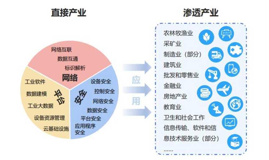 蚁块网络科技